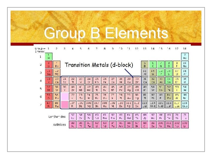 Group B Elements 