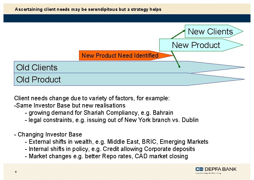 Ascertaining client needs may be serendipitous but a strategy helps New Clients New Product