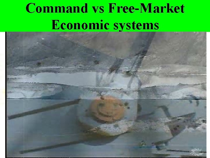 Command vs Free-Market Economic systems 