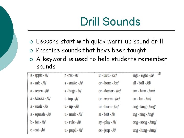 Drill Sounds ¡ ¡ ¡ Lessons start with quick warm-up sound drill Practice sounds