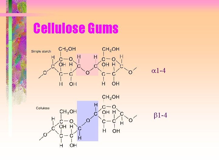 Cellulose Gums a 1 -4 b 1 -4 