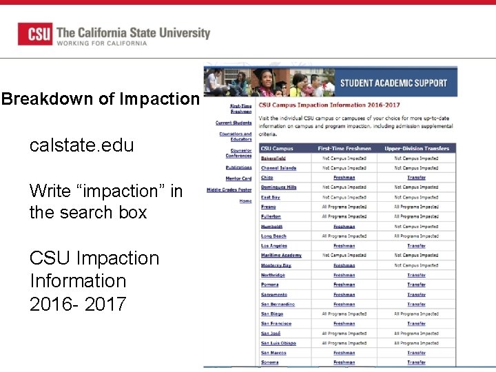 Breakdown of Impaction calstate. edu Write “impaction” in the search box CSU Impaction Information