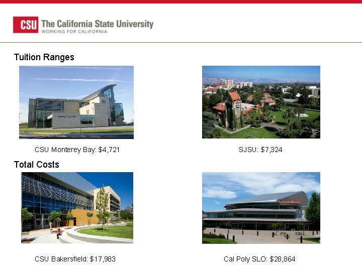 Tuition Ranges CSU Monterey Bay: $4, 721 SJSU: $7, 324 Total Costs CSU Bakersfield: