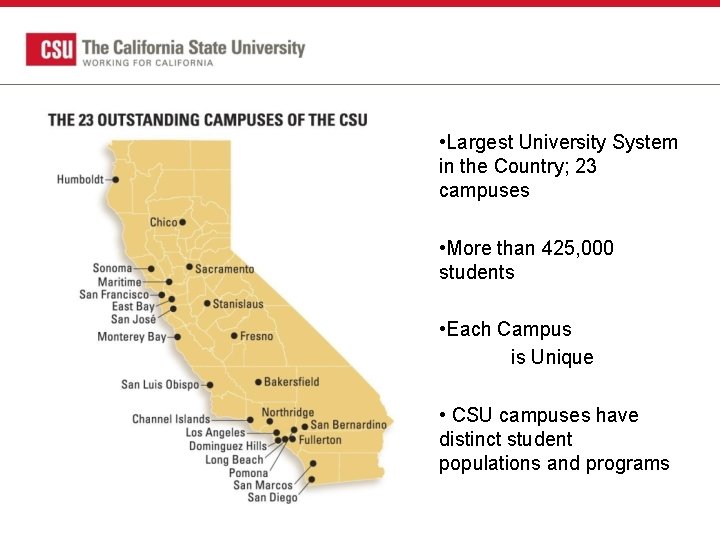  • Largest University System in the Country; 23 campuses • More than 425,