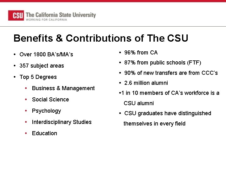 Benefits & Contributions of The CSU • Over 1800 BA’s/MA’s • 357 subject areas