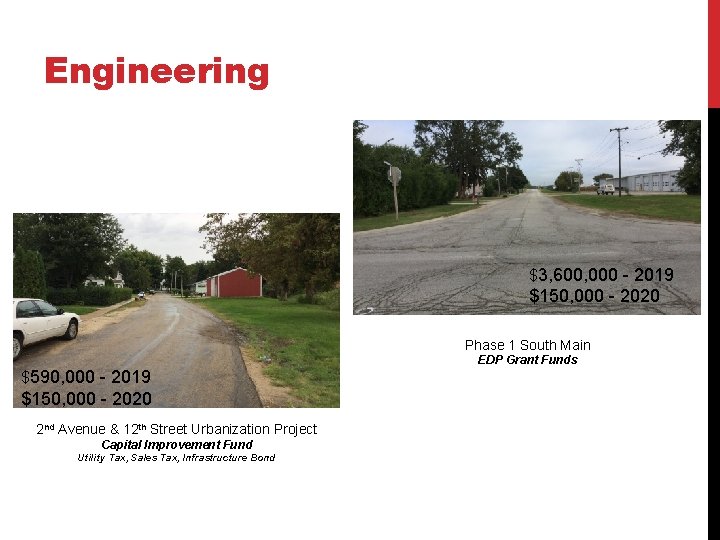Engineering $3, 600, 000 - 2019 $150, 000 - 2020 Phase 1 South Main