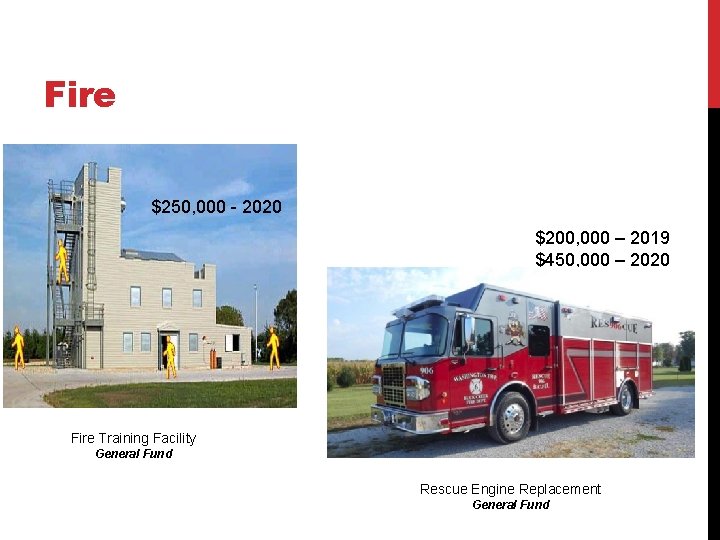 Fire $250, 000 - 2020 $200, 000 – 2019 $450, 000 – 2020 Fire
