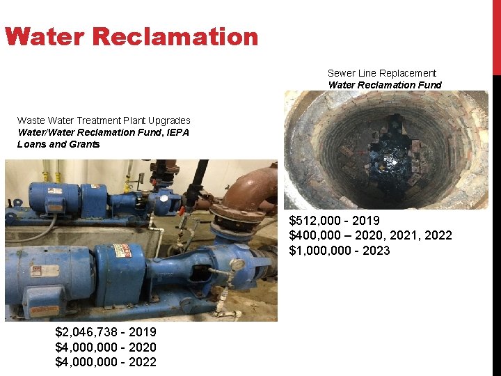 Water Reclamation Sewer Line Replacement Water Reclamation Fund Waste Water Treatment Plant Upgrades Water/Water