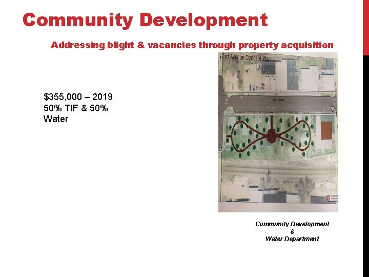 Community Development Addressing blight & vacancies through property acquisition $355, 000 – 2019 50%