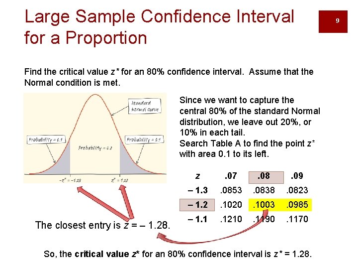 Large Sample Confidence Interval for a Proportion Find the critical value z* for an