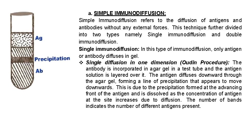 a. SIMPLE IMMUNODIFFUSION: Simple Immunodiffusion refers to the diffusion of antigens and antibodies without