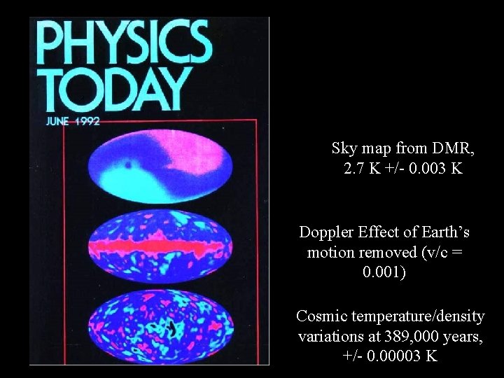 Sky map from DMR, 2. 7 K +/- 0. 003 K Doppler Effect of