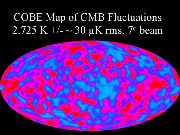 COBE Map of CMB Fluctuations 2. 725 K +/- ~ 30 µK rms, 7
