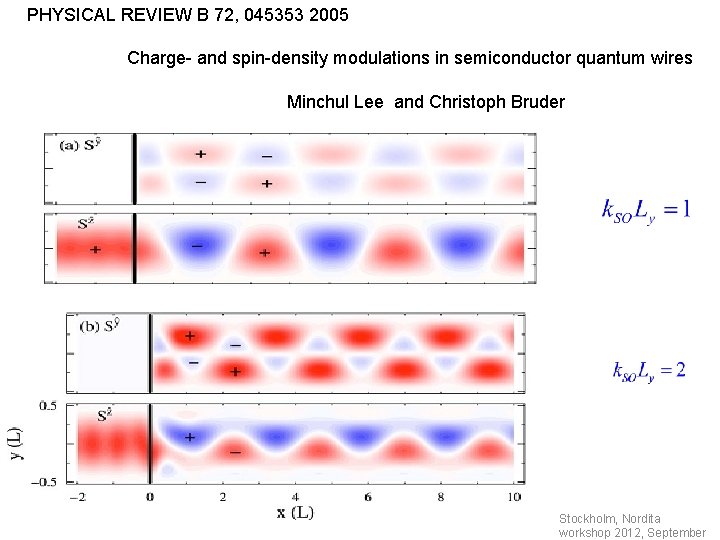 PHYSICAL REVIEW B 72, 045353 2005 Charge- and spin-density modulations in semiconductor quantum wires