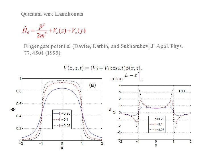 Quantum wire Hamiltonian Finger gate potential (Davies, Larkin, and Sukhorukov, J. Appl. Phys. 77,