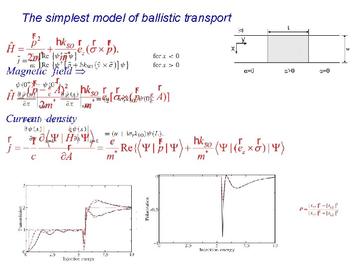The simplest model of ballistic transport 