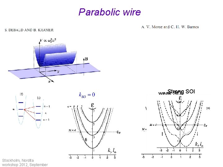 Parabolic wire Strong weak SOI Stockholm, Nordita workshop 2012, September 