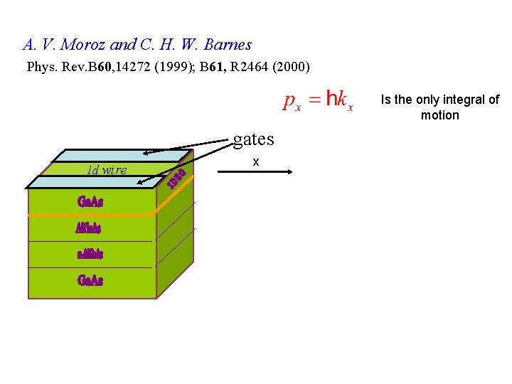 A. V. Moroz and C. H. W. Barnes Phys. Rev. B 60, 14272 (1999);