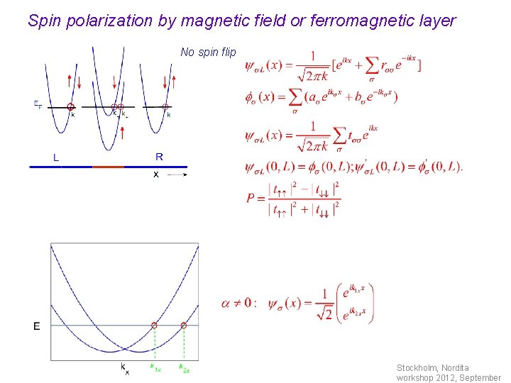 Spin polarization by magnetic field or ferromagnetic layer No spin flip Stockholm, Nordita workshop