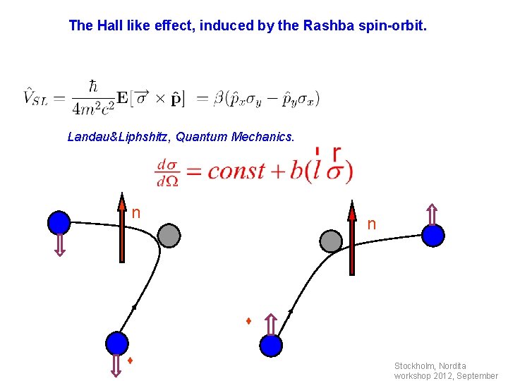 The Hall like effect, induced by the Rashba spin-orbit. Landau&Liphshitz, Quantum Mechanics. n n
