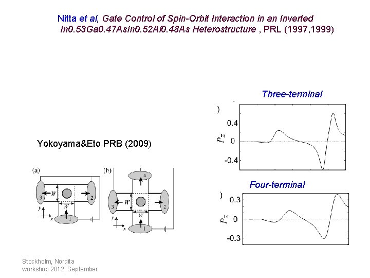 Nitta et al, Gate Control of Spin-Orbit Interaction in an Inverted In 0. 53