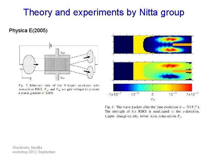 Theory and experiments by Nitta group Physica E(2005) Stockholm, Nordita workshop 2012, September 