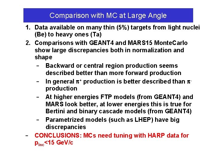 Comparison with MC at Large Angle 1. Data available on many thin (5%) targets