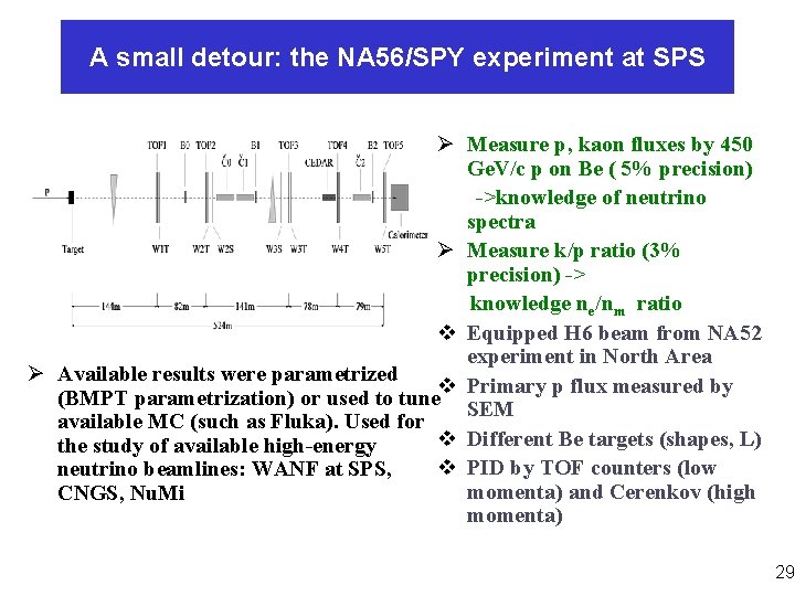 A small detour: the NA 56/SPY experiment at SPS Ø Measure p, kaon fluxes