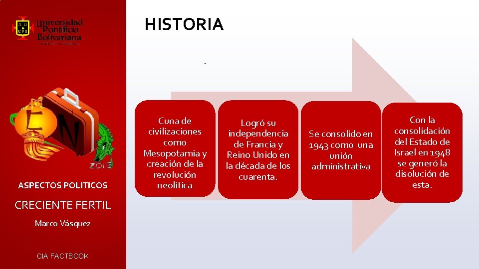 HISTORIA. ASPECTOS POLITICOS CRECIENTE FERTIL Marco Vásquez CIA FACTBOOK Cuna de civilizaciones como Mesopotamia