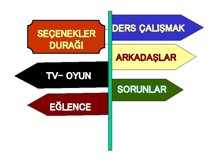 SEÇENEKLER DURAĞI DERS ÇALIŞMAK ARKADAŞLAR TV- OYUN SORUNLAR EĞLENCE 