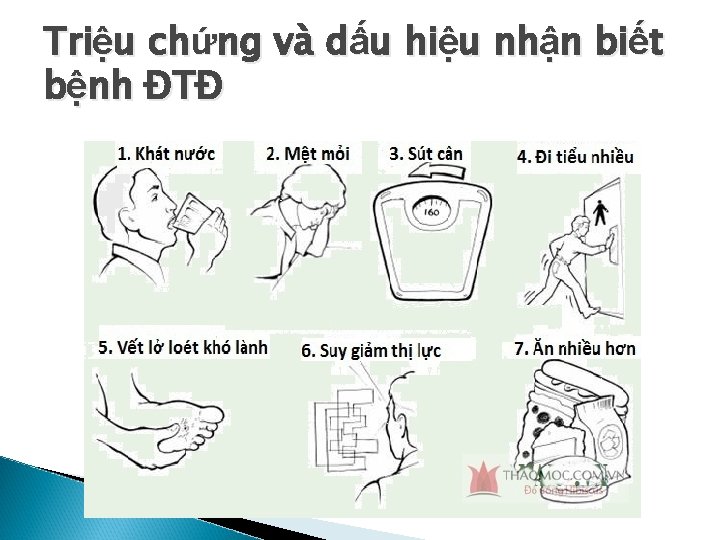 Triệu chứng và dấu hiệu nhận biết bệnh ĐTĐ 