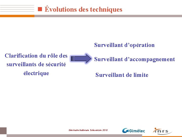 n Évolutions des techniques Surveillant d’opération Clarification du rôle des surveillants de sécurité électrique