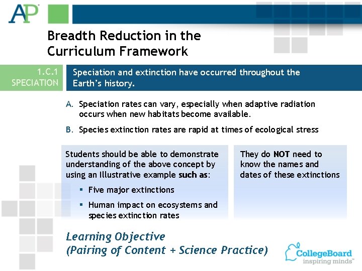 Breadth Reduction in the Curriculum Framework 1. C. 1 SPECIATION Speciation and extinction have