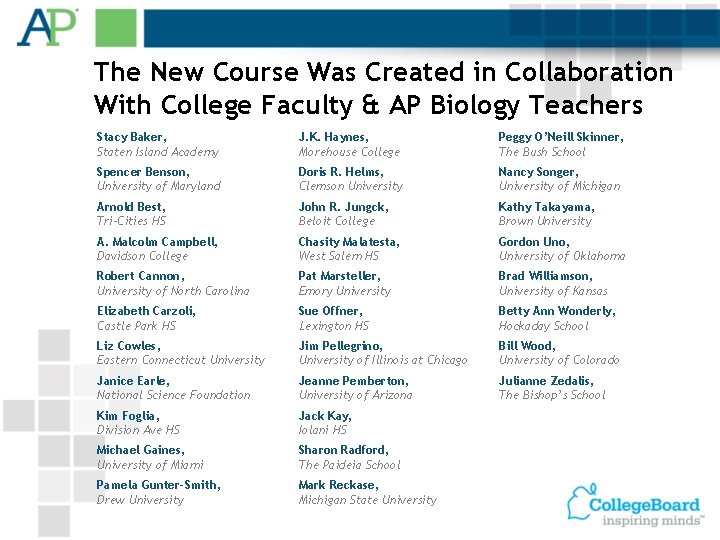 The New Course Was Created in Collaboration With College Faculty & AP Biology Teachers