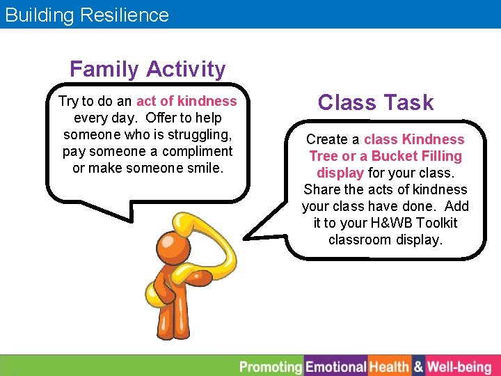 Building Resilience Family Activity Try to do an act of kindness every day. Offer