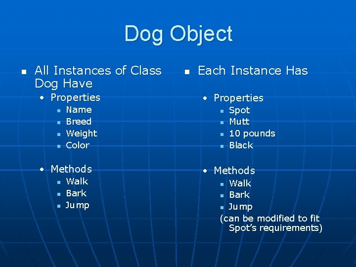 Dog Object n All Instances of Class Dog Have • Properties n n Name