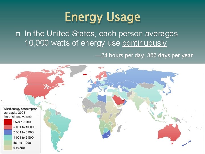Energy Usage In the United States, each person averages 10, 000 watts of energy