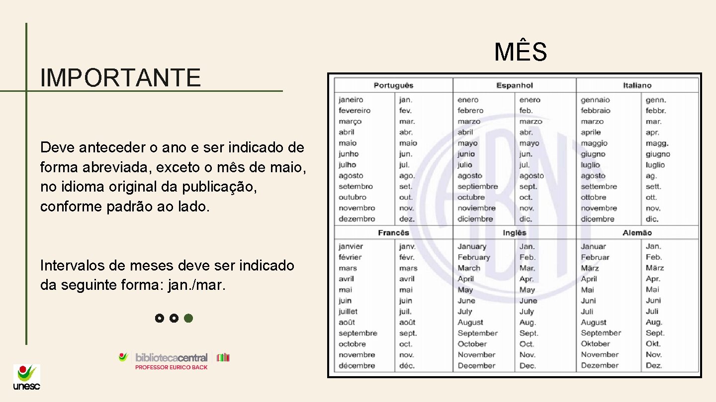 IMPORTANTE Deve anteceder o ano e ser indicado de forma abreviada, exceto o mês