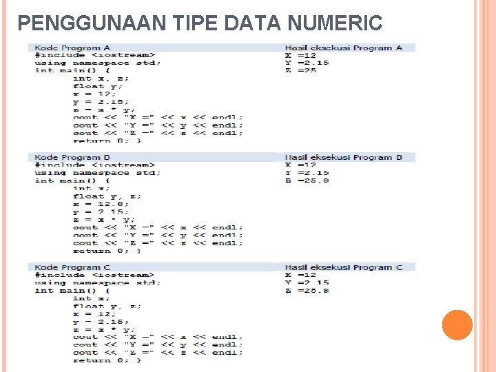 PENGGUNAAN TIPE DATA NUMERIC 