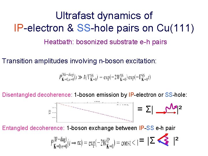Ultrafast dynamics of IP-electron & SS-hole pairs on Cu(111) Heatbath: bosonized substrate e-h pairs