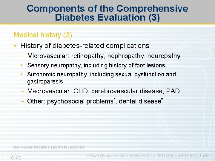 Components of the Comprehensive Diabetes Evaluation (3) Medical history (3) • History of diabetes-related