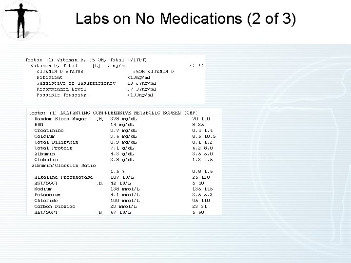 Labs on No Medications (2 of 3) 