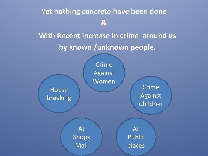 Yet nothing concrete have been done & With Recent increase in crime around us