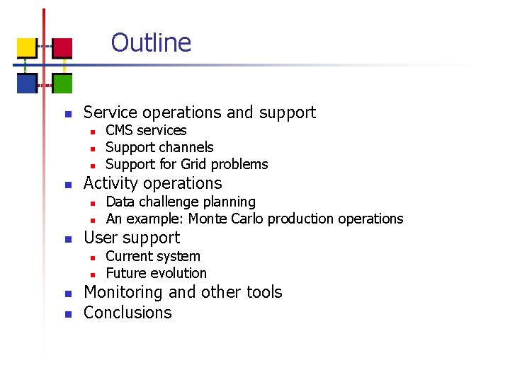 Outline n Service operations and support n n Activity operations n n n Data