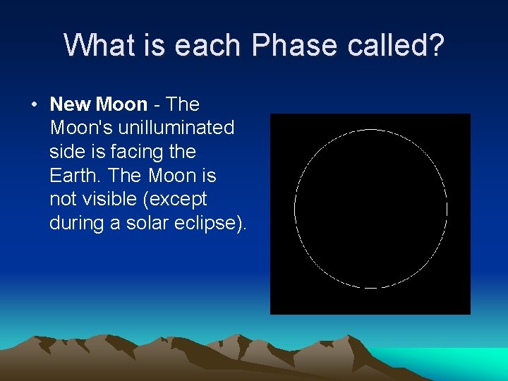 What is each Phase called? • New Moon - The Moon's unilluminated side is