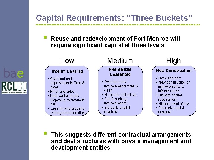 Capital Requirements: “Three Buckets” § bae Reuse and redevelopment of Fort Monroe will require