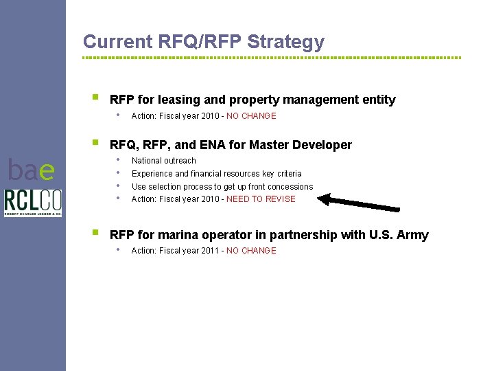 Current RFQ/RFP Strategy bae § RFP for leasing and property management entity • Action: