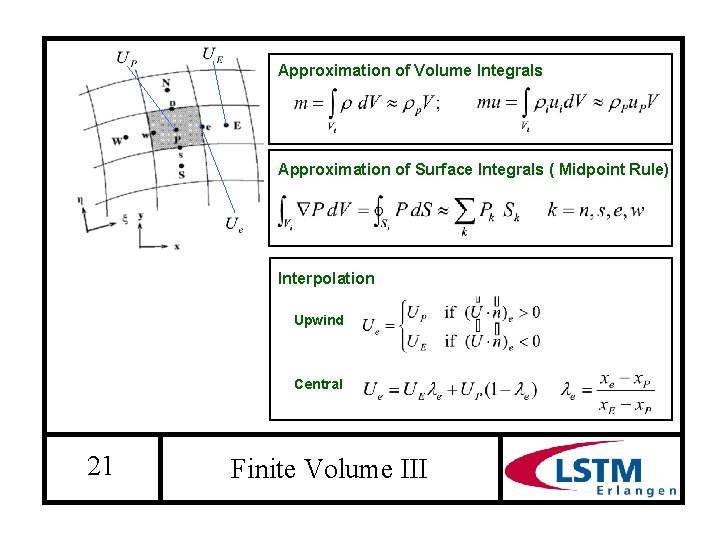 Approximation of Volume Integrals Approximation of Surface Integrals ( Midpoint Rule) Interpolation Upwind Central