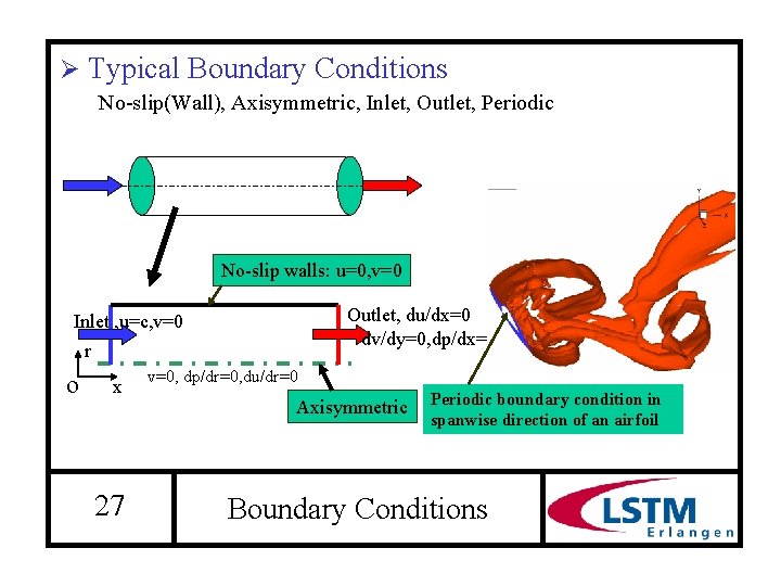 Ø Typical Boundary Conditions No-slip(Wall), Axisymmetric, Inlet, Outlet, Periodic No-slip walls: u=0, v=0 Outlet,