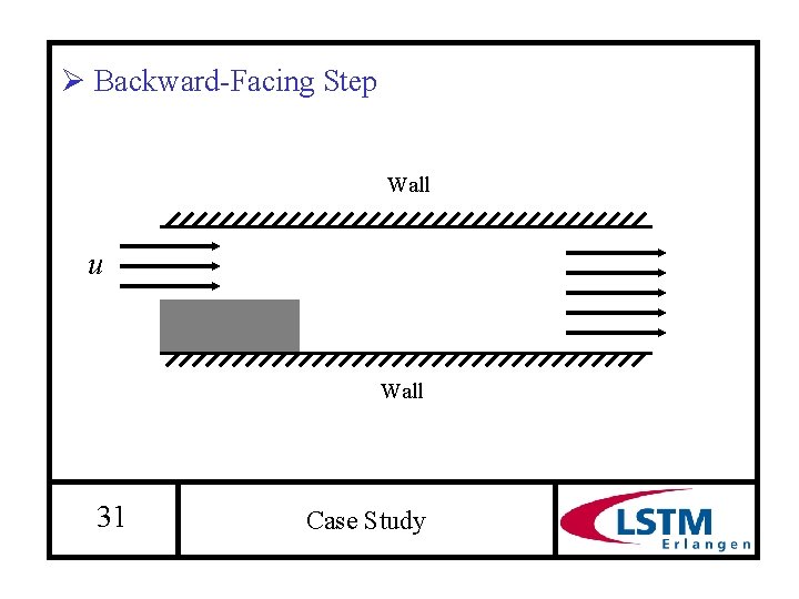 Ø Backward-Facing Step Wall u Wall 31 Case Study 